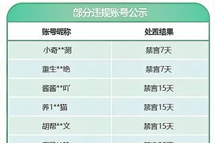 提前一轮锁定欧洲杯正赛资格，荷兰队更衣室开心大合照